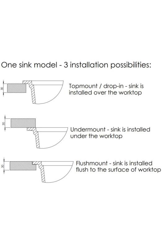 GraniteMy Universal granitový veľký biely drez 74x40 cm biely na pracovnú dosku, pod pracovnú dosku a do roviny s pracovnou doskou s medenou zátkou 1208967162